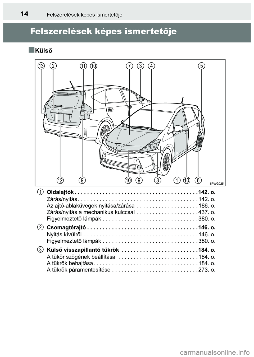 TOYOTA PRIUS PLUS 2014 Kezelési útmutató (in Hungarian) 14Felszerelések képes ismertetője
Felszerelések képes ismer tetője
Külső
Oldalajtók . . . . . . . . . . . . . . . . . . . . . . . . . . . . . . . . . . . . . . . . 142. o.
Zárás/nyitás TOYOTA PRIUS PLUS 2014 Kezelési útmutató (in Hungarian) 14Felszerelések képes ismertetője
Felszerelések képes ismer tetője
Külső
Oldalajtók . . . . . . . . . . . . . . . . . . . . . . . . . . . . . . . . . . . . . . . . 142. o.
Zárás/nyitás