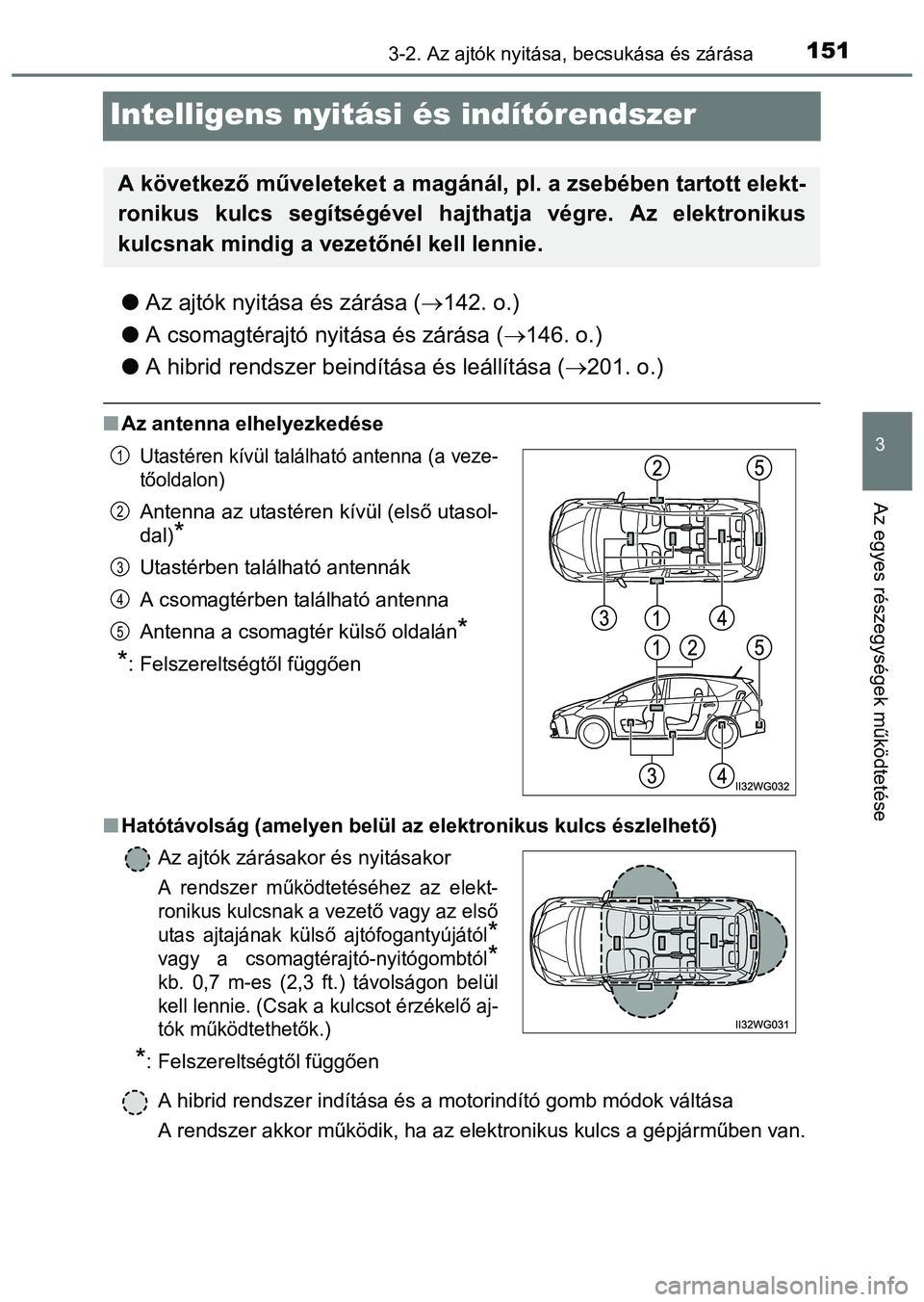 TOYOTA PRIUS PLUS 2014 Kezelési útmutató (in Hungarian) 151
3
3-2. Az ajtók nyitása, becsukása és zárása
Az egyes részegységek működtetése
Intelligens nyitási és indítórendszer
Az ajtók nyitása és zárása (142. o.)
A csomagtéra TOYOTA PRIUS PLUS 2014 Kezelési útmutató (in Hungarian) 151
3
3-2. Az ajtók nyitása, becsukása és zárása
Az egyes részegységek működtetése
Intelligens nyitási és indítórendszer
Az ajtók nyitása és zárása (142. o.)
A csomagtéra
