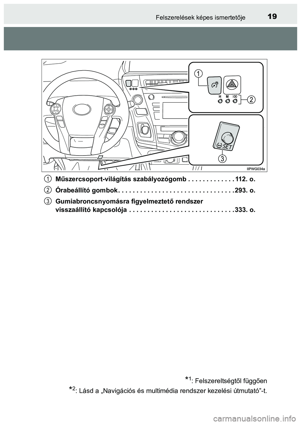 TOYOTA PRIUS PLUS 2014 Kezelési útmutató (in Hungarian) 19Felszerelések képes ismertetője
Műszercsoport-világítás szabályozógomb . . . . . . . . . . . . . 112. o.
Órabeállító gombok . . . . . . . . . . . . . . . . . . . . . . . . . . . . . . . TOYOTA PRIUS PLUS 2014 Kezelési útmutató (in Hungarian) 19Felszerelések képes ismertetője
Műszercsoport-világítás szabályozógomb . . . . . . . . . . . . . 112. o.
Órabeállító gombok . . . . . . . . . . . . . . . . . . . . . . . . . . . . . . .