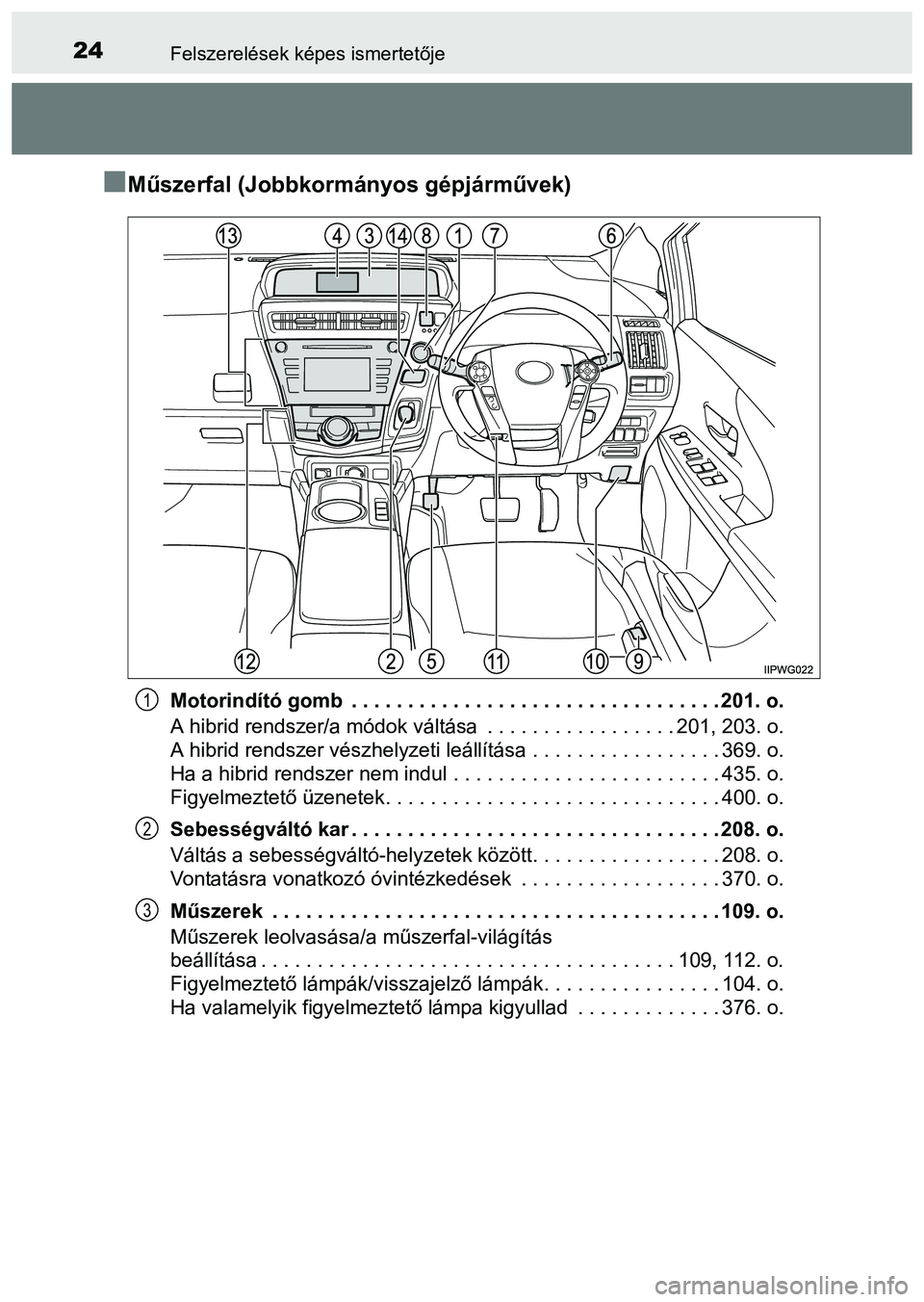 TOYOTA PRIUS PLUS 2014 Kezelési útmutató (in Hungarian) 24Felszerelések képes ismertetője
Műszerfal (Jobbkormányos gépjárművek)
Motorindító gomb . . . . . . . . . . . . . . . . . . . . . . . . . . . . . . . . . 201. o.
A hibrid rendszer/a mó TOYOTA PRIUS PLUS 2014 Kezelési útmutató (in Hungarian) 24Felszerelések képes ismertetője
Műszerfal (Jobbkormányos gépjárművek)
Motorindító gomb . . . . . . . . . . . . . . . . . . . . . . . . . . . . . . . . . 201. o.
A hibrid rendszer/a mó