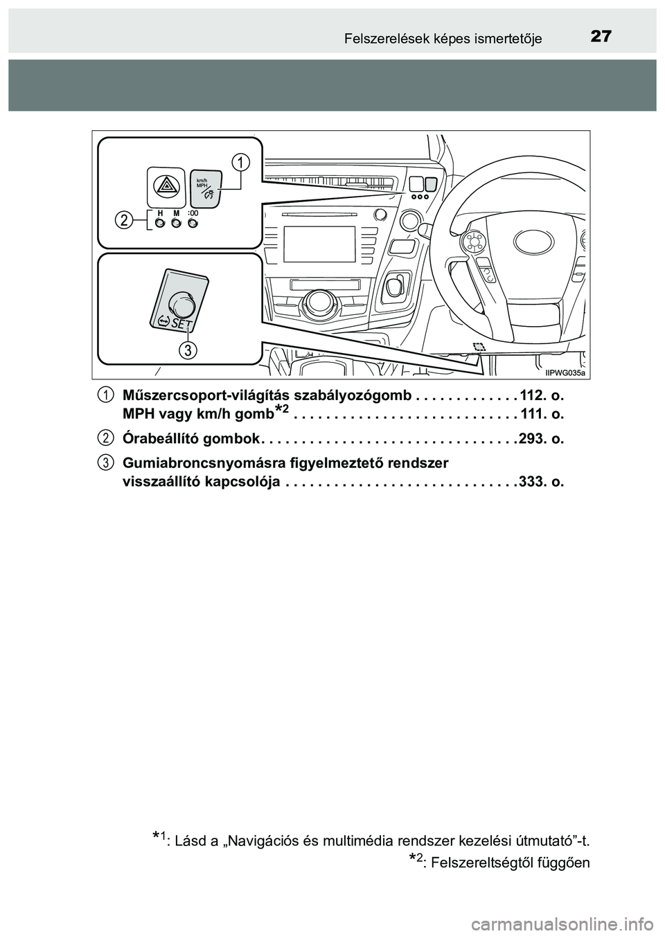 TOYOTA PRIUS PLUS 2014 Kezelési útmutató (in Hungarian) 27Felszerelések képes ismertetője
Műszercsoport-világítás szabályozógomb . . . . . . . . . . . . . 112. o.
MPH vagy km/h gomb
*2 . . . . . . . . . . . . . . . . . . . . . . . . . . . . 111. o TOYOTA PRIUS PLUS 2014 Kezelési útmutató (in Hungarian) 27Felszerelések képes ismertetője
Műszercsoport-világítás szabályozógomb . . . . . . . . . . . . . 112. o.
MPH vagy km/h gomb
*2 . . . . . . . . . . . . . . . . . . . . . . . . . . . . 111. o