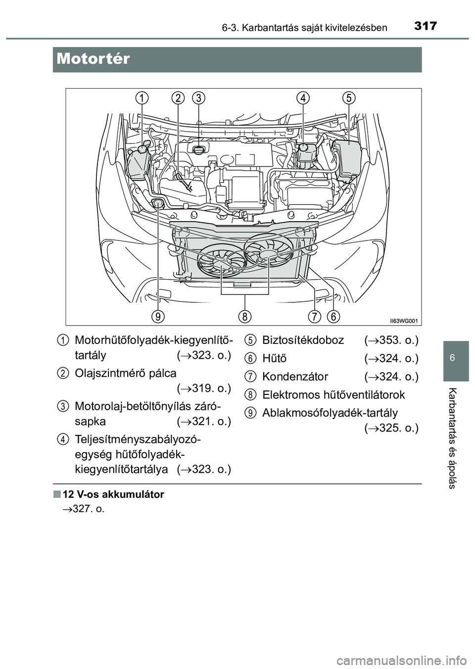 TOYOTA PRIUS PLUS 2014 Kezelési útmutató (in Hungarian) 3176-3. Karbantartás saját kivitelezésben
6
Karbantartás és ápolás
Motor tér
12 V-os akkumulátor
327. o.
Motorhűtőfolyadék-kiegyenlítő-
tartály (323. o.)
Olajszintmérő pálca TOYOTA PRIUS PLUS 2014 Kezelési útmutató (in Hungarian) 3176-3. Karbantartás saját kivitelezésben
6
Karbantartás és ápolás
Motor tér
12 V-os akkumulátor
327. o.
Motorhűtőfolyadék-kiegyenlítő-
tartály (323. o.)
Olajszintmérő pálca