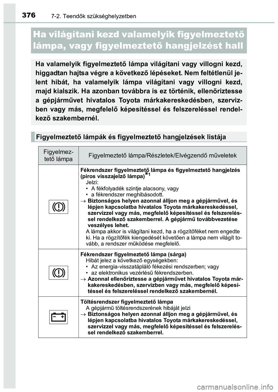 TOYOTA PRIUS PLUS 2014 Kezelési útmutató (in Hungarian) 3767-2. Teendők szükséghelyzetben
Ha világítani kezd valamelyik figyelmeztető
lámpa, vagy figyelmeztető hangjelzést hall
Ha valamelyik figyelmeztető lámpa világítani vagy villogni kezd,
TOYOTA PRIUS PLUS 2014 Kezelési útmutató (in Hungarian) 3767-2. Teendők szükséghelyzetben
Ha világítani kezd valamelyik figyelmeztető
lámpa, vagy figyelmeztető hangjelzést hall
Ha valamelyik figyelmeztető lámpa világítani vagy villogni kezd,