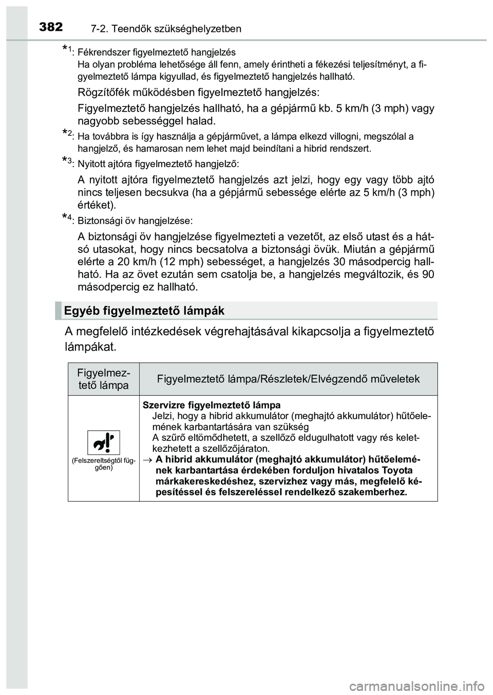 TOYOTA PRIUS PLUS 2014 Kezelési útmutató (in Hungarian) 3827-2. Teendők szükséghelyzetben
*1: Fékrendszer figyelmeztető hangjelzés
Ha olyan probléma lehetősége áll fenn, amely érintheti a fékezési teljesítményt, a fi-
gyelmeztető lámpa kig TOYOTA PRIUS PLUS 2014 Kezelési útmutató (in Hungarian) 3827-2. Teendők szükséghelyzetben
*1: Fékrendszer figyelmeztető hangjelzés
Ha olyan probléma lehetősége áll fenn, amely érintheti a fékezési teljesítményt, a fi-
gyelmeztető lámpa kig