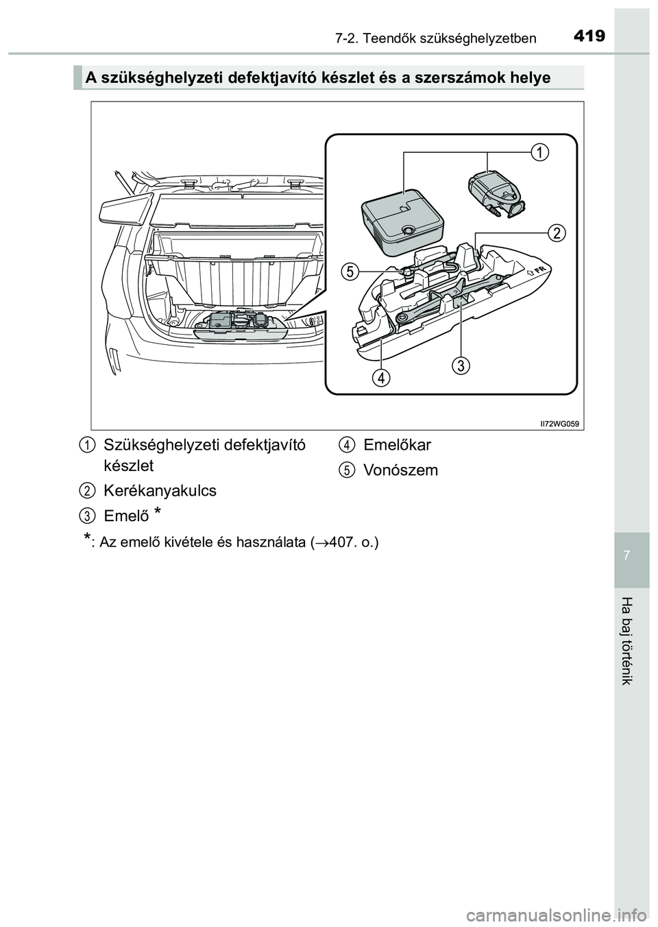 TOYOTA PRIUS PLUS 2014 Kezelési útmutató (in Hungarian) 4197-2. Teendők szükséghelyzetben
7
Ha baj történik
*: Az emelő kivétele és használata (407. o.)
A szükséghelyzeti defektjavító készlet és a szerszámok helye
Szükséghelyzeti defek TOYOTA PRIUS PLUS 2014 Kezelési útmutató (in Hungarian) 4197-2. Teendők szükséghelyzetben
7
Ha baj történik
*: Az emelő kivétele és használata (407. o.)
A szükséghelyzeti defektjavító készlet és a szerszámok helye
Szükséghelyzeti defek