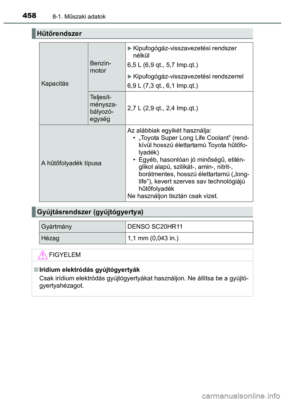 TOYOTA PRIUS PLUS 2014 Kezelési útmutató (in Hungarian) 4588-1. Műszaki adatok
Hűtőrendszer
Kapacitás
Benzin-
motor
Kipufogógáz-visszavezetési rendszer
nélkül
6,5 L (6,9 qt., 5,7 Imp.qt.)
Kipufogógáz-visszavezetési rendszerrel
6,9 L (7,3 TOYOTA PRIUS PLUS 2014 Kezelési útmutató (in Hungarian) 4588-1. Műszaki adatok
Hűtőrendszer
Kapacitás
Benzin-
motor
Kipufogógáz-visszavezetési rendszer
nélkül
6,5 L (6,9 qt., 5,7 Imp.qt.)
Kipufogógáz-visszavezetési rendszerrel
6,9 L (7,3