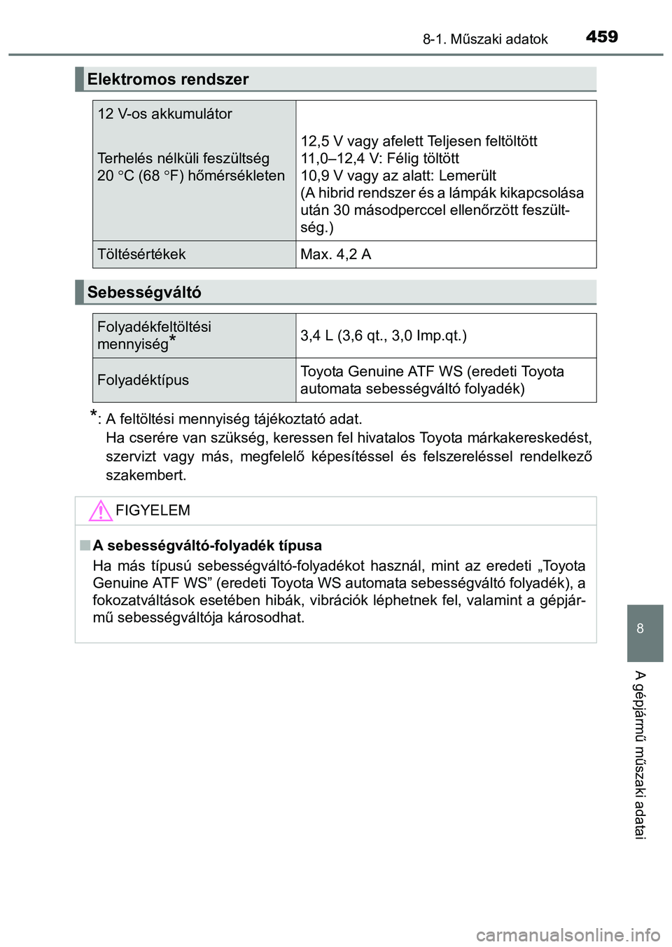 TOYOTA PRIUS PLUS 2014 Kezelési útmutató (in Hungarian) 4598-1. Műszaki adatok
8
A gépjármű műszaki adatai
*: A feltöltési mennyiség tájékoztató adat.
Ha cserére van szükség, keressen fel hivatalos Toyota márkakereskedést,
szervizt vagy má TOYOTA PRIUS PLUS 2014 Kezelési útmutató (in Hungarian) 4598-1. Műszaki adatok
8
A gépjármű műszaki adatai
*: A feltöltési mennyiség tájékoztató adat.
Ha cserére van szükség, keressen fel hivatalos Toyota márkakereskedést,
szervizt vagy má