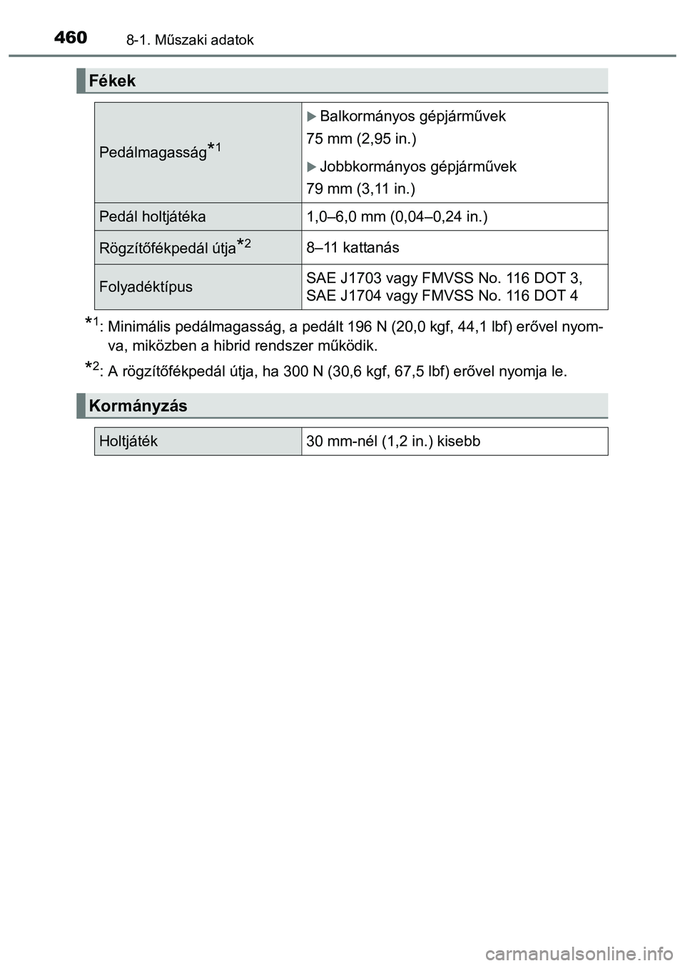 TOYOTA PRIUS PLUS 2014 Kezelési útmutató (in Hungarian) 4608-1. Műszaki adatok
*1: Minimális pedálmagasság, a pedált 196 N (20,0 kgf, 44,1 lbf) erővel nyom-
va, miközben a hibrid rendszer működik.
*2: A rögzítőfékpedál útja, ha 300 N (30,6 k TOYOTA PRIUS PLUS 2014 Kezelési útmutató (in Hungarian) 4608-1. Műszaki adatok
*1: Minimális pedálmagasság, a pedált 196 N (20,0 kgf, 44,1 lbf) erővel nyom-
va, miközben a hibrid rendszer működik.
*2: A rögzítőfékpedál útja, ha 300 N (30,6 k