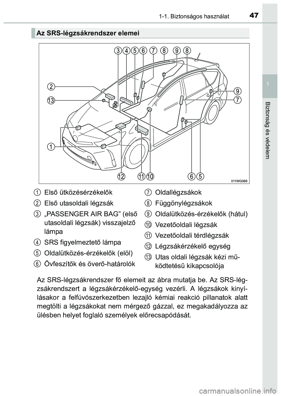 TOYOTA PRIUS PLUS 2014 Kezelési útmutató (in Hungarian) 471-1. Biztonságos használat
1
Biztonság és védelem
Az SRS-légzsákrendszer fő elemeit az ábra mutatja be. Az SRS-lég-
zsákrendszert a légzsákérzékelő-egység vezérli. A légzsákok ki TOYOTA PRIUS PLUS 2014 Kezelési útmutató (in Hungarian) 471-1. Biztonságos használat
1
Biztonság és védelem
Az SRS-légzsákrendszer fő elemeit az ábra mutatja be. Az SRS-lég-
zsákrendszert a légzsákérzékelő-egység vezérli. A légzsákok ki