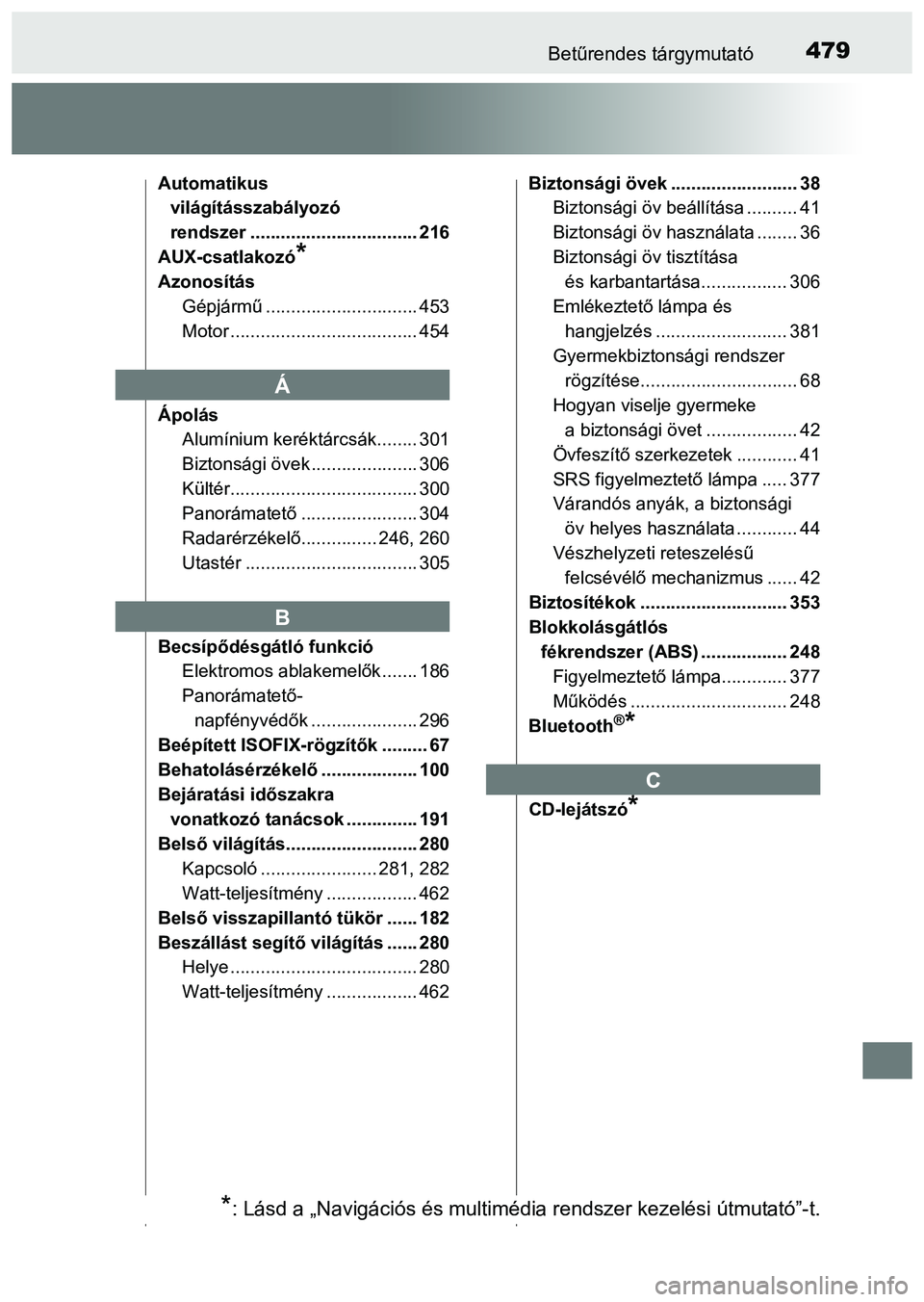 TOYOTA PRIUS PLUS 2014 Kezelési útmutató (in Hungarian) 479Betűrendes tárgymutató
Automatikus
világításszabályozó
rendszer ................................. 216
AUX-csatlakozó
*
Azonosítás
Gépjármű.............................. 453
Motor .. TOYOTA PRIUS PLUS 2014 Kezelési útmutató (in Hungarian) 479Betűrendes tárgymutató
Automatikus
világításszabályozó
rendszer ................................. 216
AUX-csatlakozó
*
Azonosítás
Gépjármű.............................. 453
Motor ..