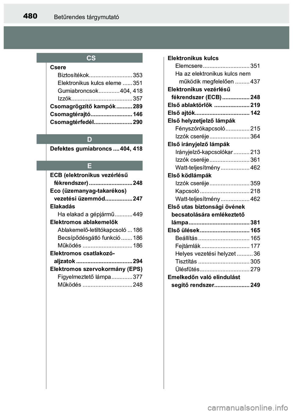 TOYOTA PRIUS PLUS 2014 Kezelési útmutató (in Hungarian) 480Betűrendes tárgymutató
Csere
Biztosítékok........................... 353
Elektronikus kulcs eleme ...... 351
Gumiabroncsok ............. 404, 418
Izzók...................................... 3 TOYOTA PRIUS PLUS 2014 Kezelési útmutató (in Hungarian) 480Betűrendes tárgymutató
Csere
Biztosítékok........................... 353
Elektronikus kulcs eleme ...... 351
Gumiabroncsok ............. 404, 418
Izzók...................................... 3