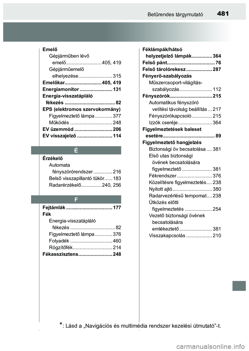 TOYOTA PRIUS PLUS 2014 Kezelési útmutató (in Hungarian) 481Betűrendes tárgymutató
Emelő
Gépjárműben lévő
emelő.......................... 405, 419
Gépjárműemelő
elhelyezése......................... 315
Emelőkar........................... 4 TOYOTA PRIUS PLUS 2014 Kezelési útmutató (in Hungarian) 481Betűrendes tárgymutató
Emelő
Gépjárműben lévő
emelő.......................... 405, 419
Gépjárműemelő
elhelyezése......................... 315
Emelőkar........................... 4
