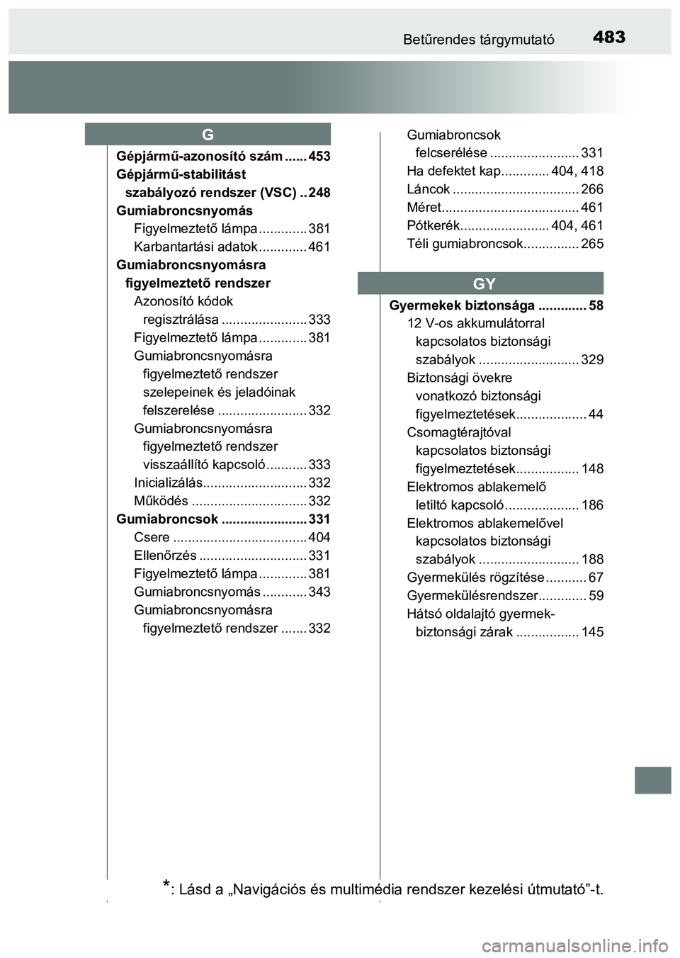 TOYOTA PRIUS PLUS 2014 Kezelési útmutató (in Hungarian) 483Betűrendes tárgymutató
Gépjármű-azonosító szám ...... 453
Gépjármű-stabilitást
szabályozó rendszer (VSC) .. 248
Gumiabroncsnyomás
Figyelmeztető lámpa ............. 381
Karbantart TOYOTA PRIUS PLUS 2014 Kezelési útmutató (in Hungarian) 483Betűrendes tárgymutató
Gépjármű-azonosító szám ...... 453
Gépjármű-stabilitást
szabályozó rendszer (VSC) .. 248
Gumiabroncsnyomás
Figyelmeztető lámpa ............. 381
Karbantart