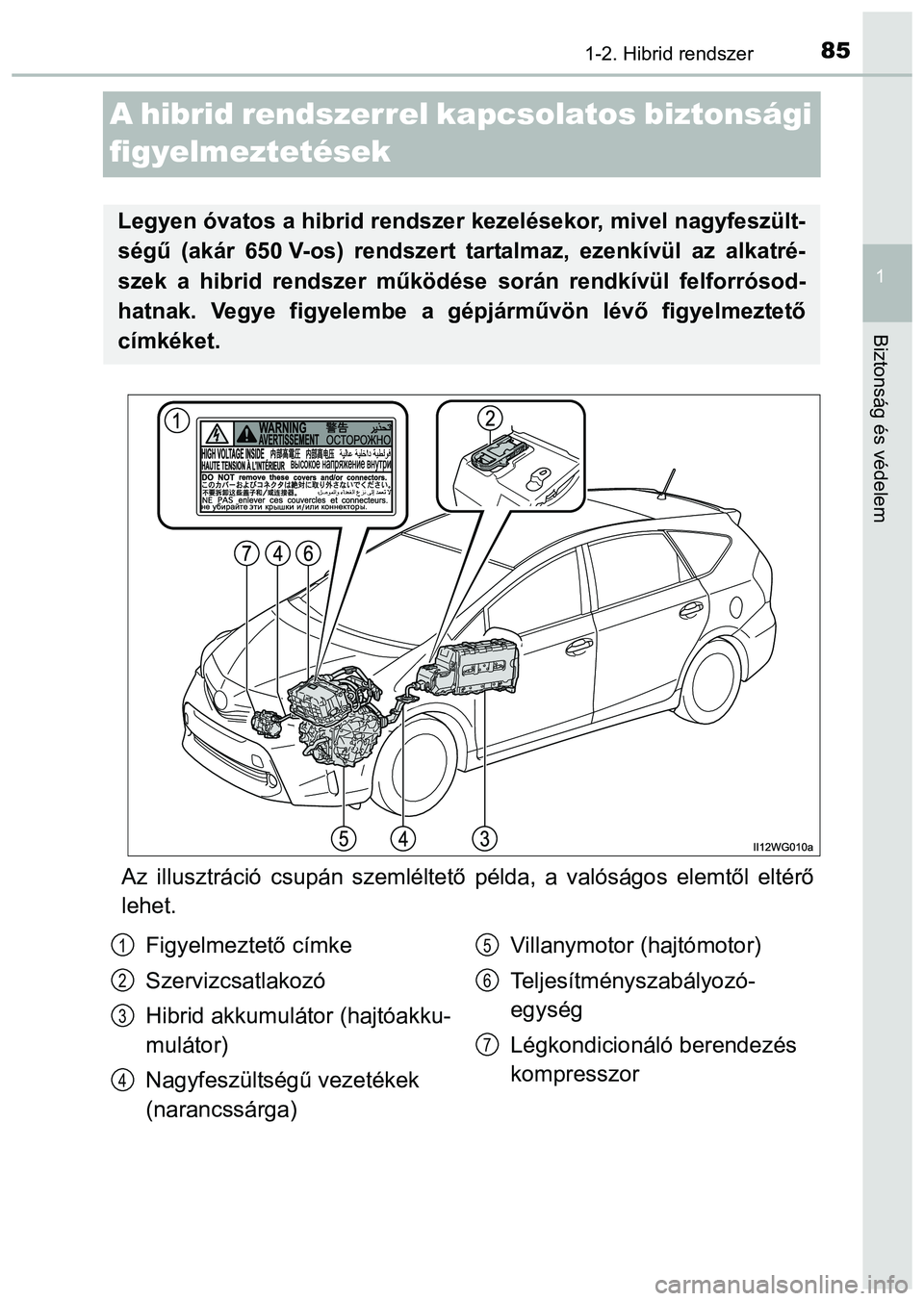 TOYOTA PRIUS PLUS 2014 Kezelési útmutató (in Hungarian) 85
1
1-2. Hibrid rendszer
Biztonság és védelem
A hibrid rendszerrel kapcsolatos biztonsági
figyelmeztetések
Az illusztráció csupán szemléltető példa, a valóságos elemtől eltérő
lehet. TOYOTA PRIUS PLUS 2014 Kezelési útmutató (in Hungarian) 85
1
1-2. Hibrid rendszer
Biztonság és védelem
A hibrid rendszerrel kapcsolatos biztonsági
figyelmeztetések
Az illusztráció csupán szemléltető példa, a valóságos elemtől eltérő
lehet.
