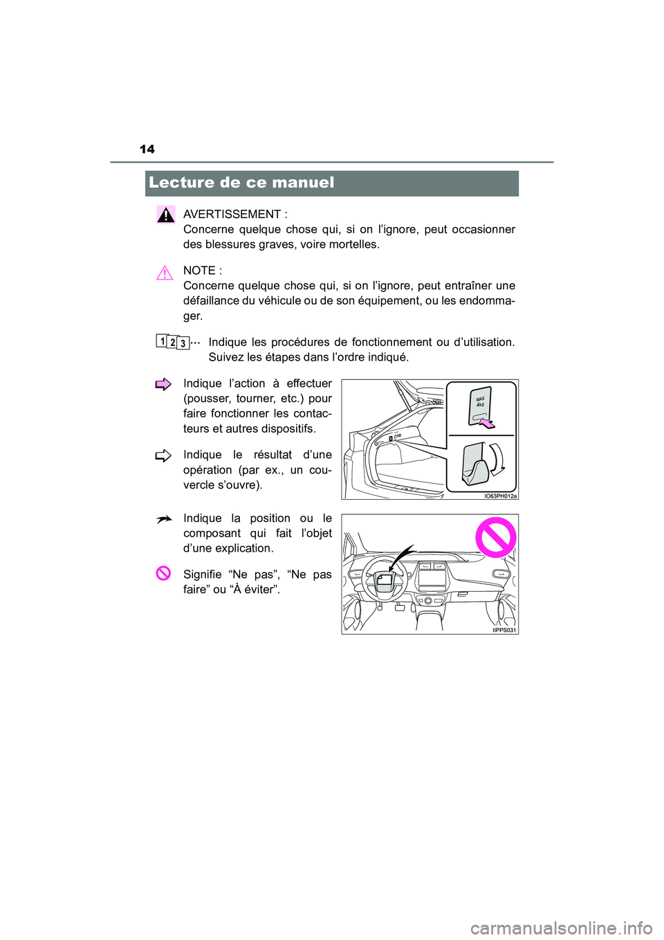 TOYOTA PRIUS PRIME 2021  Manuel du propriétaire (in French) 14
PRIUS PRIME_OM_OM47D71D_(D)
Lecture de ce manuel
AVERTISSEMENT : 
Concerne  quelque  chose  qui,  si  on  l’ignore,  peut  occasionner
des blessures graves, voire mortelles.
NOTE : 
Concerne  que