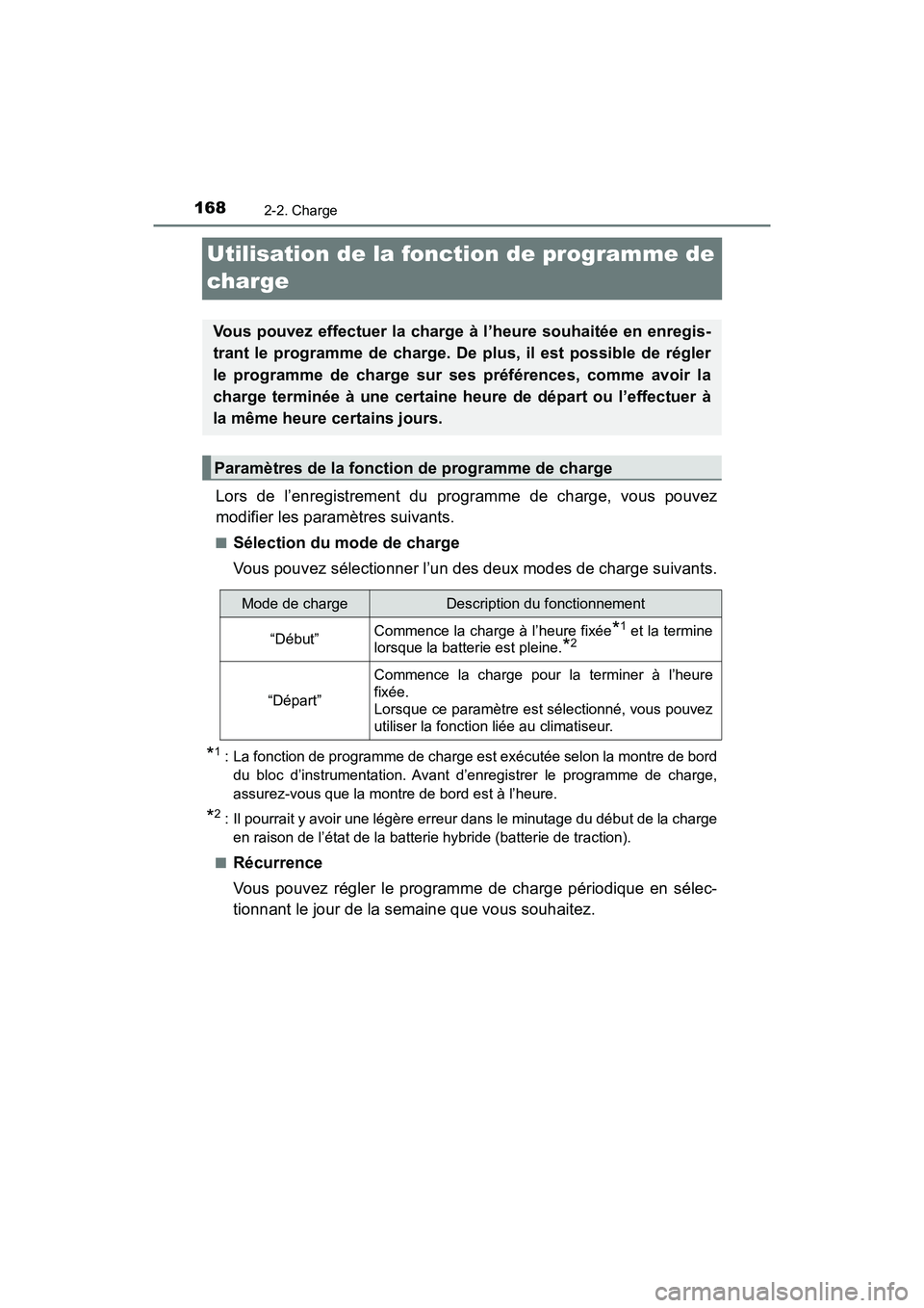 TOYOTA PRIUS PRIME 2021 Manuel du propriétaire (in French) 168
PRIUS PRIME_OM_OM47D71D_(D)
2-2. Charge
Utilisation de la fonction de programme de
charge
Lors de l’enregistrement du programme de charge, vous pouvez
modifier les paramètres suivants. TOYOTA PRIUS PRIME 2021 Manuel du propriétaire (in French) 168
PRIUS PRIME_OM_OM47D71D_(D)
2-2. Charge
Utilisation de la fonction de programme de
charge
Lors de l’enregistrement du programme de charge, vous pouvez
modifier les paramètres suivants.