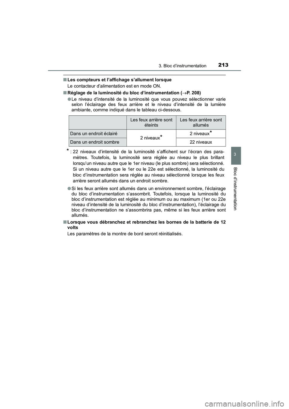 TOYOTA PRIUS PRIME 2021 Manuel du propriétaire (in French) PRIUS PRIME_OM_OM47D71D_(D)
2133. Bloc d’instrumentation
3
Bloc d’instrumentation
■Les compteurs et l’affichage s’allument lorsque
Le contacteur d’alimentation est en mode ON.
■ Réglage TOYOTA PRIUS PRIME 2021 Manuel du propriétaire (in French) PRIUS PRIME_OM_OM47D71D_(D)
2133. Bloc d’instrumentation
3
Bloc d’instrumentation
■Les compteurs et l’affichage s’allument lorsque
Le contacteur d’alimentation est en mode ON.
■ Réglage