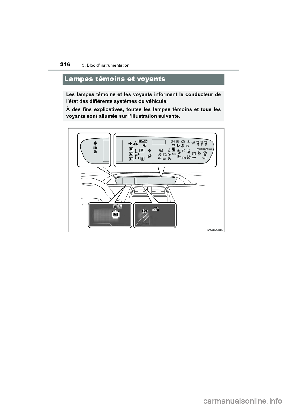 TOYOTA PRIUS PRIME 2021 Manuel du propriétaire (in French) 216
PRIUS PRIME_OM_OM47D71D_(D)
3. Bloc d’instrumentation
Lampes témoins et voyants
Les lampes témoins et les voyants informent le conducteur de
l’état des différents systèmes du vé TOYOTA PRIUS PRIME 2021 Manuel du propriétaire (in French) 216
PRIUS PRIME_OM_OM47D71D_(D)
3. Bloc d’instrumentation
Lampes témoins et voyants
Les lampes témoins et les voyants informent le conducteur de
l’état des différents systèmes du vé