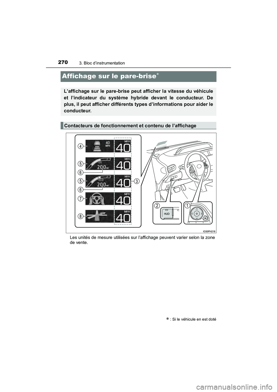 TOYOTA PRIUS PRIME 2021 Manuel du propriétaire (in French) 270
PRIUS PRIME_OM_OM47D71D_(D)
3. Bloc d’instrumentation
Affichage sur le pare-brise
Les unités de mesure utilisées sur l’affichage peuvent varier selon la zone
de vente.
: Si le véhicu TOYOTA PRIUS PRIME 2021 Manuel du propriétaire (in French) 270
PRIUS PRIME_OM_OM47D71D_(D)
3. Bloc d’instrumentation
Affichage sur le pare-brise
Les unités de mesure utilisées sur l’affichage peuvent varier selon la zone
de vente.
: Si le véhicu