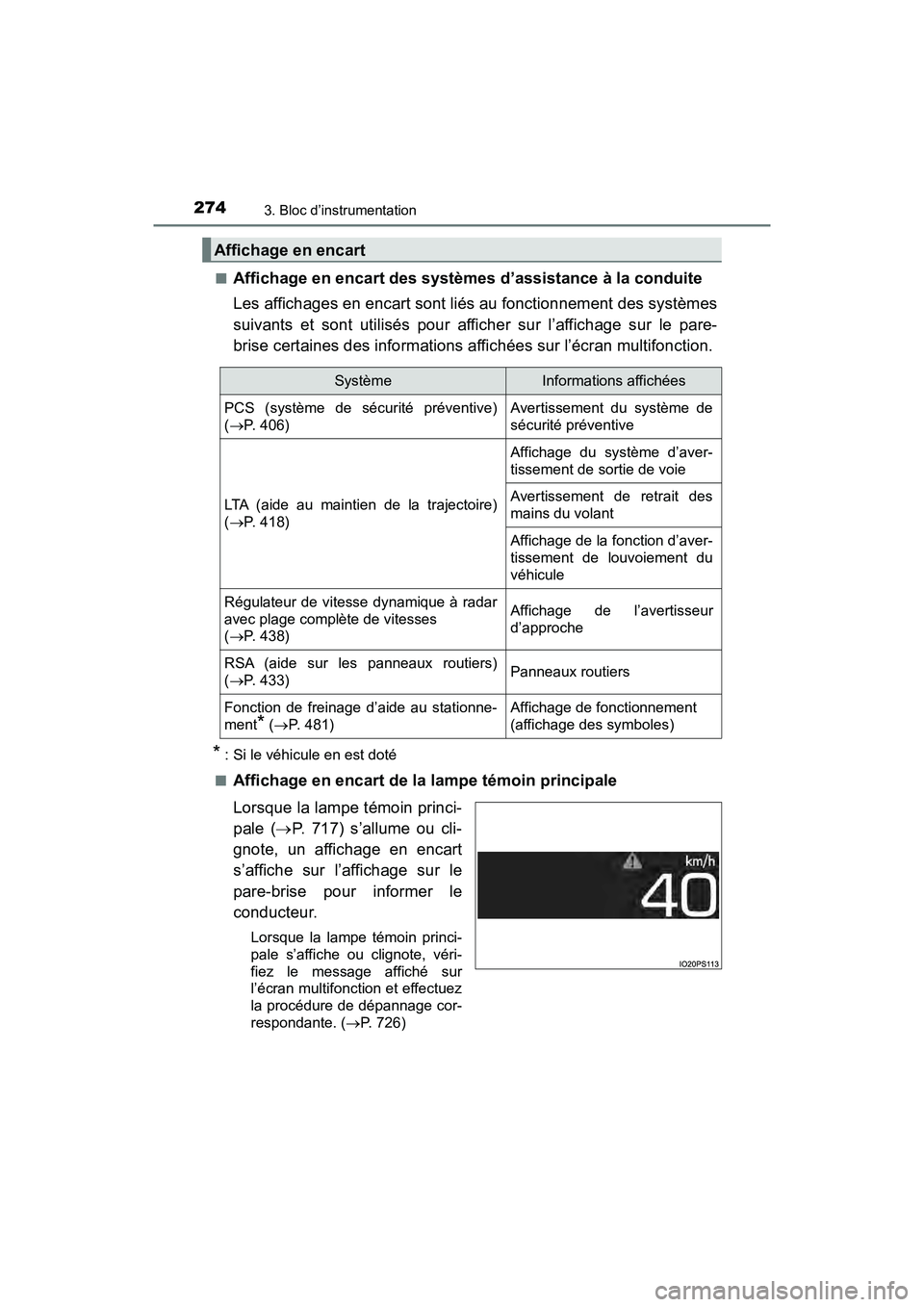 TOYOTA PRIUS PRIME 2021 Manuel du propriétaire (in French) 274
PRIUS PRIME_OM_OM47D71D_(D)
3. Bloc d’instrumentation
■Affichage en encart des systèmes d’assistance à la conduite
Les affichages en encart sont liés au fonctionnement des systèmes
suiva TOYOTA PRIUS PRIME 2021 Manuel du propriétaire (in French) 274
PRIUS PRIME_OM_OM47D71D_(D)
3. Bloc d’instrumentation
■Affichage en encart des systèmes d’assistance à la conduite
Les affichages en encart sont liés au fonctionnement des systèmes
suiva