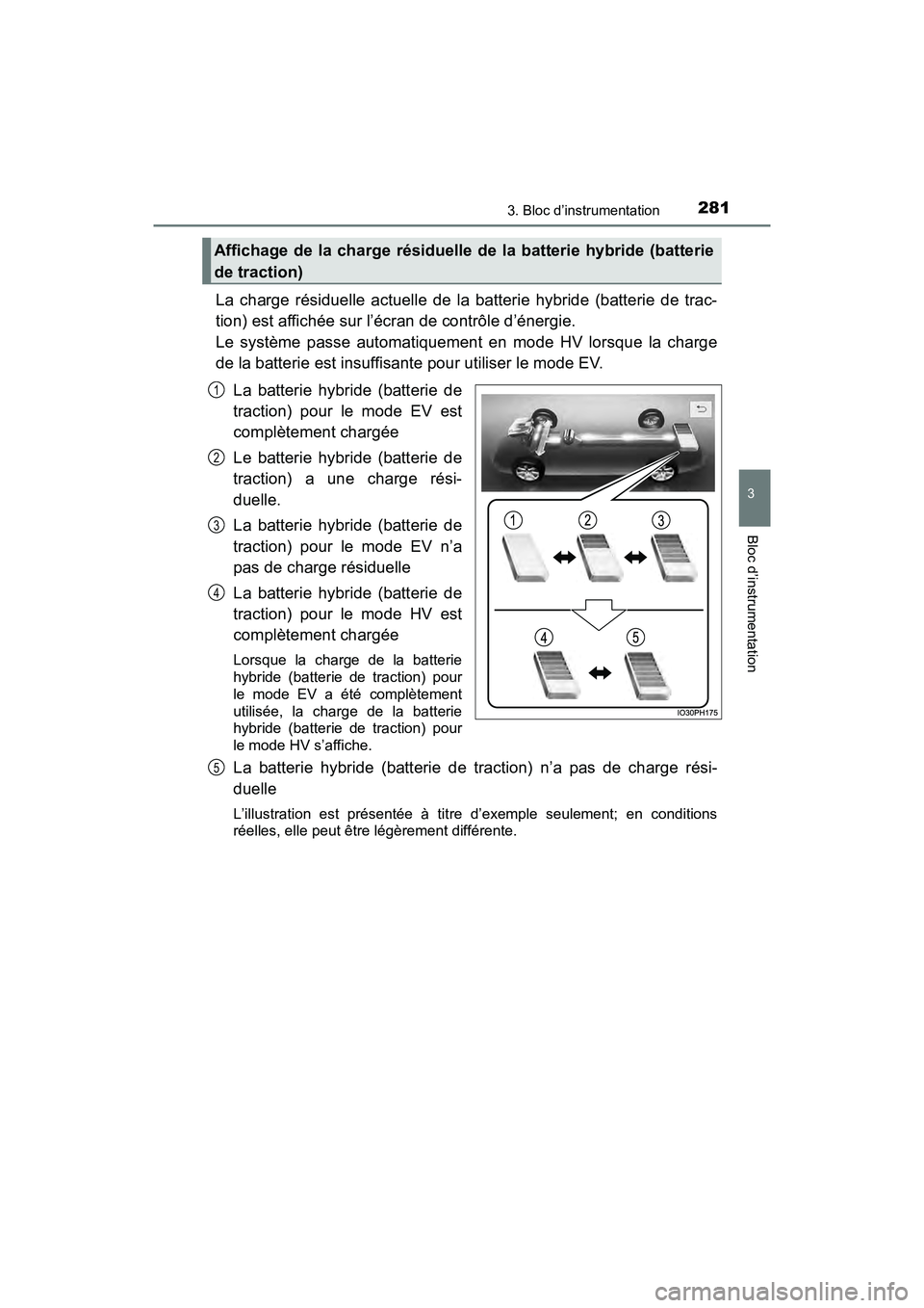 TOYOTA PRIUS PRIME 2021 Manuel du propriétaire (in French) PRIUS PRIME_OM_OM47D71D_(D)
2813. Bloc d’instrumentation
3
Bloc d’instrumentation
La charge résiduelle actuelle de la batterie hybride (batterie de trac-
tion) est affichée sur l’écr TOYOTA PRIUS PRIME 2021 Manuel du propriétaire (in French) PRIUS PRIME_OM_OM47D71D_(D)
2813. Bloc d’instrumentation
3
Bloc d’instrumentation
La charge résiduelle actuelle de la batterie hybride (batterie de trac-
tion) est affichée sur l’écr