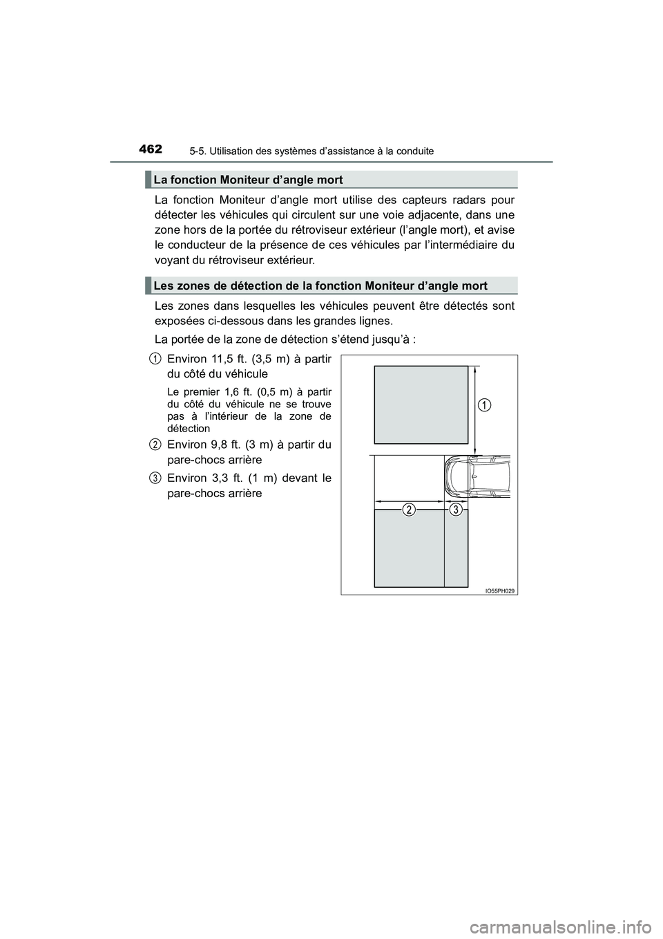 TOYOTA PRIUS PRIME 2021  Manuel du propriétaire (in French) 462
PRIUS PRIME_OM_OM47D71D_(D)
5-5. Utilisation des systèmes d’assistance à la conduite
La  fonction  Moniteur  d’angle  mort  utilise  des  capteurs  radars  pour
détecter les  véhicules qui