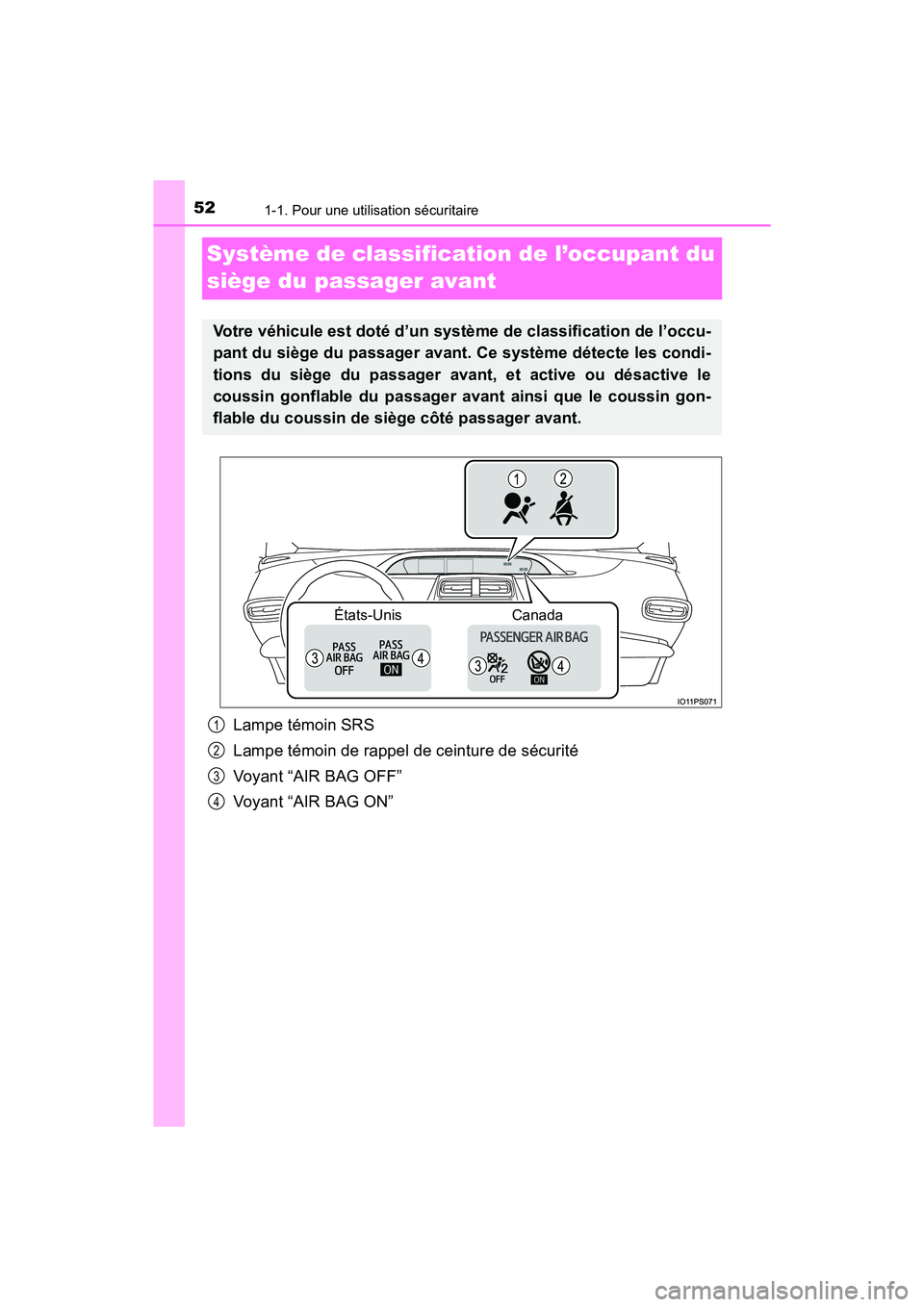 TOYOTA PRIUS PRIME 2021  Manuel du propriétaire (in French) 521-1. Pour une utilisation sécuritaire
PRIUS PRIME_OM_OM47D71D_(D)
Système de classification de l’occupant du 
siège du passager avant
Lampe témoin SRS
Lampe témoin de rappel de ceinture de s