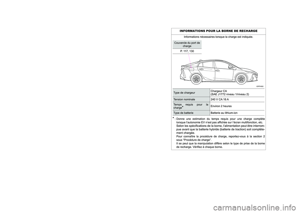 TOYOTA PRIUS PRIME 2021  Manuel du propriétaire (in French) 
