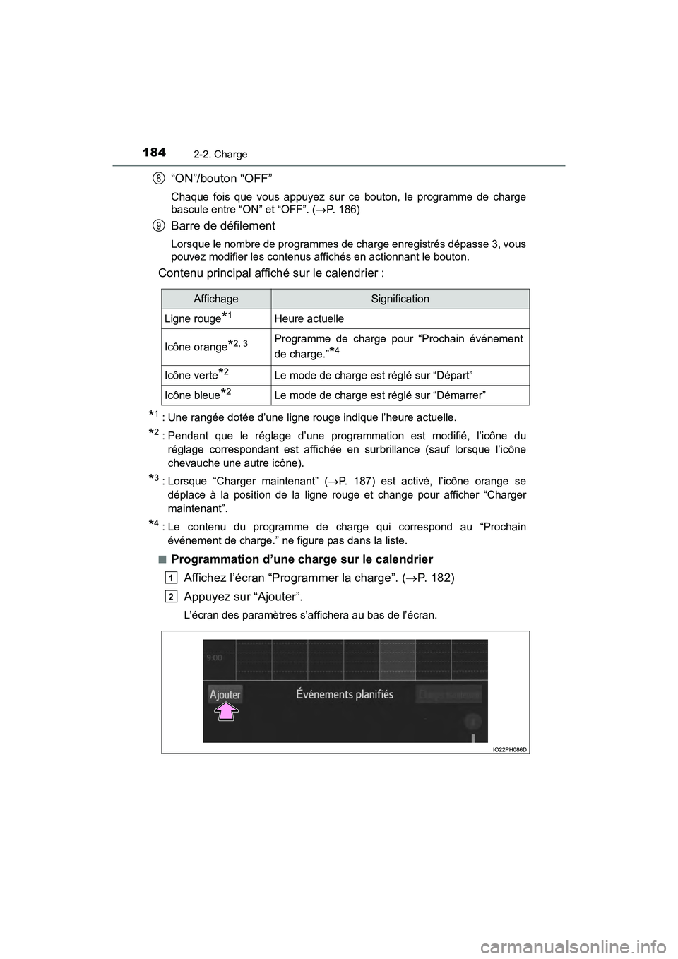 TOYOTA PRIUS PRIME 2020 Manuel du propriétaire (in French) 184
PRIUS PRIME_OM_OM47C77D_(D)
2-2. Charge
“ON”/bouton “OFF”
Chaque fois que vous appuyez sur ce bouton, le programme de charge
bascule entre “ON” et “OFF”. (P. 186)
Barre de défi TOYOTA PRIUS PRIME 2020 Manuel du propriétaire (in French) 184
PRIUS PRIME_OM_OM47C77D_(D)
2-2. Charge
“ON”/bouton “OFF”
Chaque fois que vous appuyez sur ce bouton, le programme de charge
bascule entre “ON” et “OFF”. (P. 186)
Barre de défi