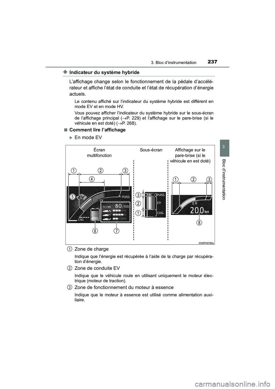 TOYOTA PRIUS PRIME 2020 Manuel du propriétaire (in French) PRIUS PRIME_OM_OM47C77D_(D)
2373. Bloc d’instrumentation
3
Bloc d’instrumentation
◆Indicateur du système hybride
L’affichage change selon le fonctionnement de la pédale d’accélé-
rateur TOYOTA PRIUS PRIME 2020 Manuel du propriétaire (in French) PRIUS PRIME_OM_OM47C77D_(D)
2373. Bloc d’instrumentation
3
Bloc d’instrumentation
◆Indicateur du système hybride
L’affichage change selon le fonctionnement de la pédale d’accélé-
rateur