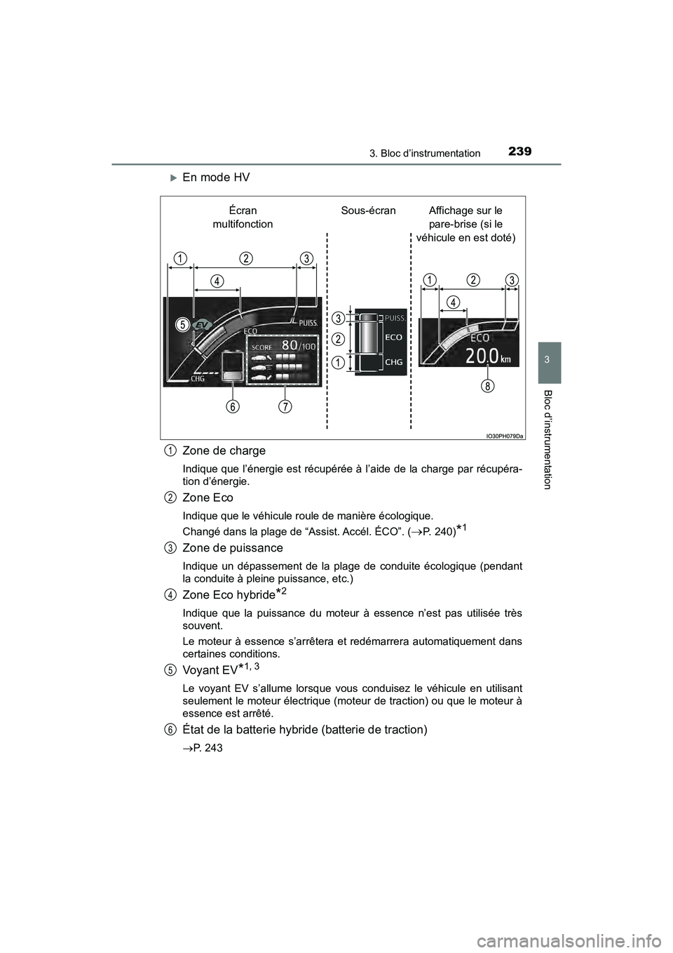 TOYOTA PRIUS PRIME 2020 Manuel du propriétaire (in French) PRIUS PRIME_OM_OM47C77D_(D)
2393. Bloc d’instrumentation
3
Bloc d’instrumentation
En mode HV
Zone de charge
Indique que l’énergie est récupérée à l’aide de la charge par récupéra-
ti TOYOTA PRIUS PRIME 2020 Manuel du propriétaire (in French) PRIUS PRIME_OM_OM47C77D_(D)
2393. Bloc d’instrumentation
3
Bloc d’instrumentation
En mode HV
Zone de charge
Indique que l’énergie est récupérée à l’aide de la charge par récupéra-
ti