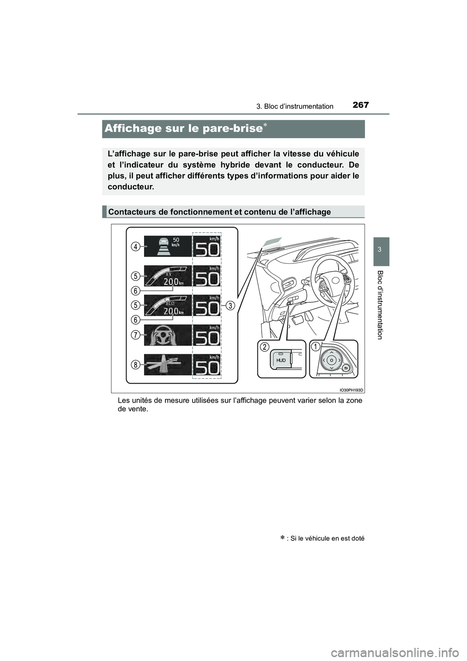 TOYOTA PRIUS PRIME 2020 Manuel du propriétaire (in French) 267
PRIUS PRIME_OM_OM47C77D_(D)
3. Bloc d’instrumentation
3
Bloc d’instrumentation
Affichage sur le pare-brise
Les unités de mesure utilisées sur l’affichage peuvent varier selon la zone
de TOYOTA PRIUS PRIME 2020 Manuel du propriétaire (in French) 267
PRIUS PRIME_OM_OM47C77D_(D)
3. Bloc d’instrumentation
3
Bloc d’instrumentation
Affichage sur le pare-brise
Les unités de mesure utilisées sur l’affichage peuvent varier selon la zone
de