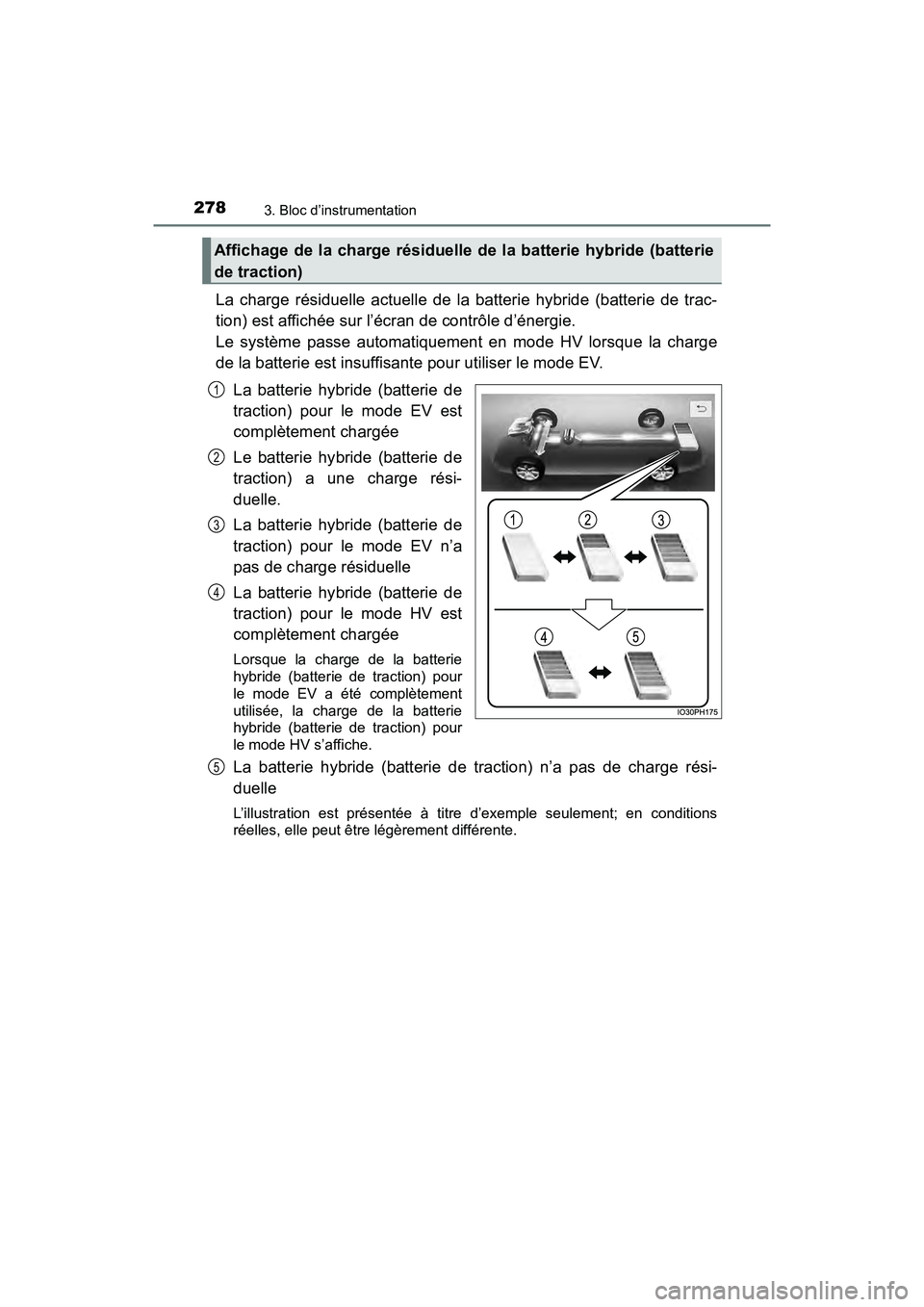 TOYOTA PRIUS PRIME 2020 Manuel du propriétaire (in French) 278
PRIUS PRIME_OM_OM47C77D_(D)
3. Bloc d’instrumentation
La charge résiduelle actuelle de la batterie hybride (batterie de trac-
tion) est affichée sur l’écran de contrôle d’énergie.
Le sy TOYOTA PRIUS PRIME 2020 Manuel du propriétaire (in French) 278
PRIUS PRIME_OM_OM47C77D_(D)
3. Bloc d’instrumentation
La charge résiduelle actuelle de la batterie hybride (batterie de trac-
tion) est affichée sur l’écran de contrôle d’énergie.
Le sy
