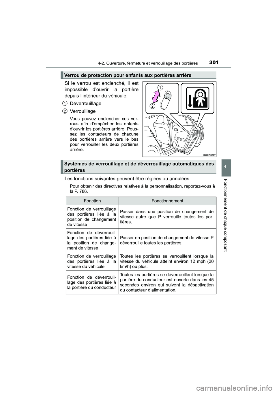 TOYOTA PRIUS PRIME 2020 Manuel du propriétaire (in French) PRIUS PRIME_OM_OM47C77D_(D)
3014-2. Ouverture, fermeture et verrouillage des portières
4
Fonctionnement de chaque composant
Si le verrou est enclenché, il est
impossible d’ouvrir la portière
depu TOYOTA PRIUS PRIME 2020 Manuel du propriétaire (in French) PRIUS PRIME_OM_OM47C77D_(D)
3014-2. Ouverture, fermeture et verrouillage des portières
4
Fonctionnement de chaque composant
Si le verrou est enclenché, il est
impossible d’ouvrir la portière
depu