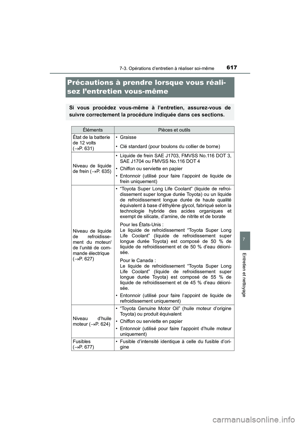 TOYOTA PRIUS PRIME 2020 Manuel du propriétaire (in French) 617
PRIUS PRIME_OM_OM47C77D_(D)
7-3. Opérations d’entretien à réaliser soi-même
7
Entretien et nettoyage
Précautions à prendre lorsque vous réali-
sez l’entretien vous-même
Si vous procéd TOYOTA PRIUS PRIME 2020 Manuel du propriétaire (in French) 617
PRIUS PRIME_OM_OM47C77D_(D)
7-3. Opérations d’entretien à réaliser soi-même
7
Entretien et nettoyage
Précautions à prendre lorsque vous réali-
sez l’entretien vous-même
Si vous procéd