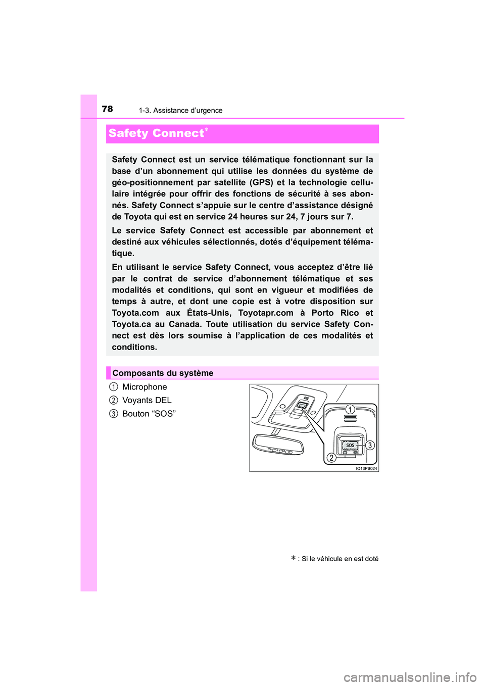 TOYOTA PRIUS PRIME 2020 Manuel du propriétaire (in French) 781-3. Assistance d’urgence
PRIUS PRIME_OM_OM47C77D_(D)
Safety Connect
Microphone
Voyants DEL
Bouton “SOS”
: Si le véhicule en est doté
Safety Connect est un service télématique fonct TOYOTA PRIUS PRIME 2020 Manuel du propriétaire (in French) 781-3. Assistance d’urgence
PRIUS PRIME_OM_OM47C77D_(D)
Safety Connect
Microphone
Voyants DEL
Bouton “SOS”
: Si le véhicule en est doté
Safety Connect est un service télématique fonct