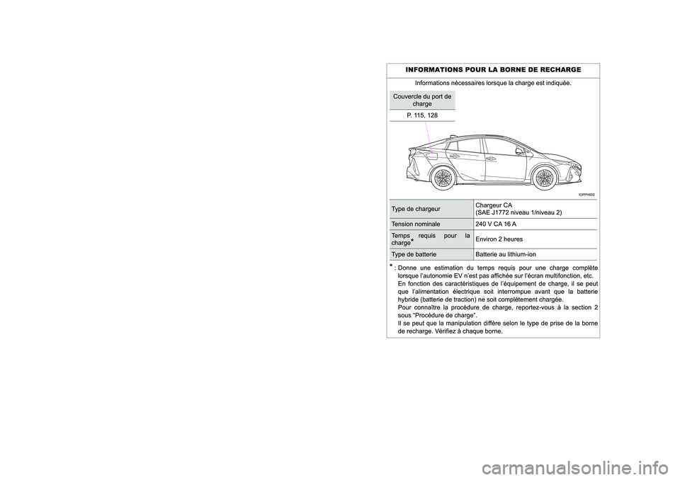 TOYOTA PRIUS PRIME 2019 Manuel du propriétaire (in French) TOYOTA PRIUS PRIME 2019 Manuel du propriétaire (in French)