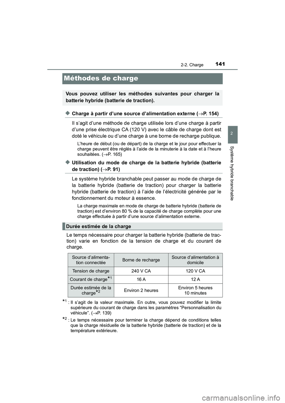 TOYOTA PRIUS PRIME 2019 Manuel du propriétaire (in French) 141
PRIUS PRIME_OM_OM47D13D_(D)
2-2. Charge
2
Système hybride branchable
Méthodes de charge
◆Charge à partir d’une source d’alimentation externe (P. 154)
Il s’agit d’une méthode de ch TOYOTA PRIUS PRIME 2019 Manuel du propriétaire (in French) 141
PRIUS PRIME_OM_OM47D13D_(D)
2-2. Charge
2
Système hybride branchable
Méthodes de charge
◆Charge à partir d’une source d’alimentation externe (P. 154)
Il s’agit d’une méthode de ch