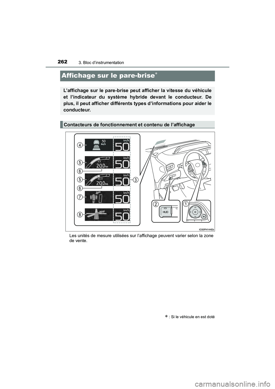 TOYOTA PRIUS PRIME 2019 Manuel du propriétaire (in French) 262
PRIUS PRIME_OM_OM47D13D_(D)
3. Bloc d’instrumentation
Affichage sur le pare-brise
Les unités de mesure utilisées sur l’affichage peuvent varier selon la zone
de vente.
: Si le véhicu TOYOTA PRIUS PRIME 2019 Manuel du propriétaire (in French) 262
PRIUS PRIME_OM_OM47D13D_(D)
3. Bloc d’instrumentation
Affichage sur le pare-brise
Les unités de mesure utilisées sur l’affichage peuvent varier selon la zone
de vente.
: Si le véhicu