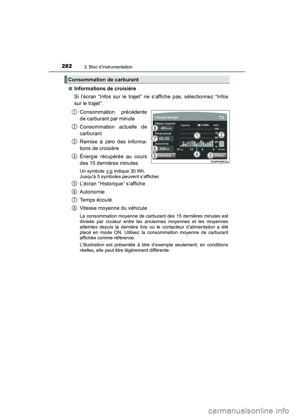 TOYOTA PRIUS PRIME 2019  Manuel du propriétaire (in French) 282
PRIUS PRIME_OM_OM47D13D_(D)
3. Bloc d’instrumentation
■Informations de croisière
Si l’écran “Infos sur le trajet” ne s’affiche pas, sélectionnez “Infos
sur le trajet”.Consommati