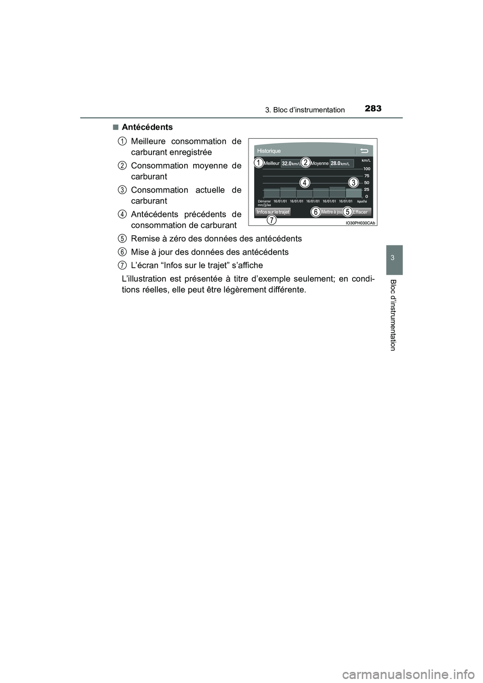 TOYOTA PRIUS PRIME 2019  Manuel du propriétaire (in French) PRIUS PRIME_OM_OM47D13D_(D)
2833. Bloc d’instrumentation
3
Bloc d’instrumentation
■AntécédentsMeilleure consommation de
carburant enregistrée
Consommation moyenne de
carburant
Consommation ac