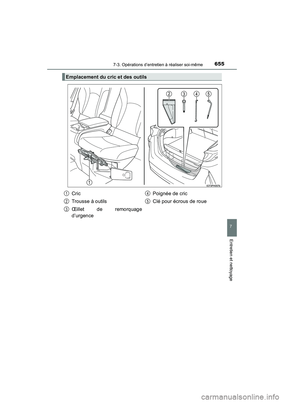 TOYOTA PRIUS PRIME 2019 Manuel du propriétaire (in French) PRIUS PRIME_OM_OM47D13D_(D)
6557-3. Opérations d’entretien à réaliser soi-même
7
Entretien et nettoyage
Emplacement du cric et des outils
Cric
Trousse à outils
Œillet de remorquage
d’urgence TOYOTA PRIUS PRIME 2019 Manuel du propriétaire (in French) PRIUS PRIME_OM_OM47D13D_(D)
6557-3. Opérations d’entretien à réaliser soi-même
7
Entretien et nettoyage
Emplacement du cric et des outils
Cric
Trousse à outils
Œillet de remorquage
d’urgence
