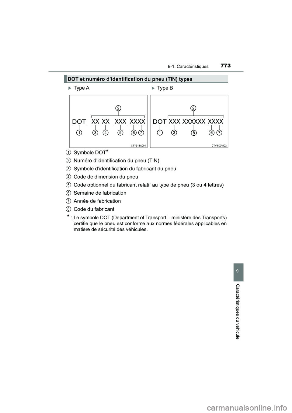TOYOTA PRIUS PRIME 2019 Manuel du propriétaire (in French) PRIUS PRIME_OM_OM47D13D_(D)
7739-1. Caractéristiques
9
Caractéristiques du véhicule
Symbole DOT*
Numéro d’identification du pneu (TIN)
Symbole d’identification du fabricant du pneu
Code de dim TOYOTA PRIUS PRIME 2019 Manuel du propriétaire (in French) PRIUS PRIME_OM_OM47D13D_(D)
7739-1. Caractéristiques
9
Caractéristiques du véhicule
Symbole DOT*
Numéro d’identification du pneu (TIN)
Symbole d’identification du fabricant du pneu
Code de dim