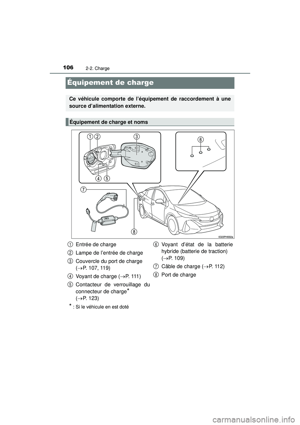 TOYOTA PRIUS PRIME 2018  Manuel du propriétaire (in French) 106
PRIUS PRIME_OM_OM47C17D_(D)
2-2. Charge
Équipement de charge
* : Si le véhicule en est doté
Ce véhicule comporte de l’équipement de raccordement à une
source d’alimentation externe.
Équ