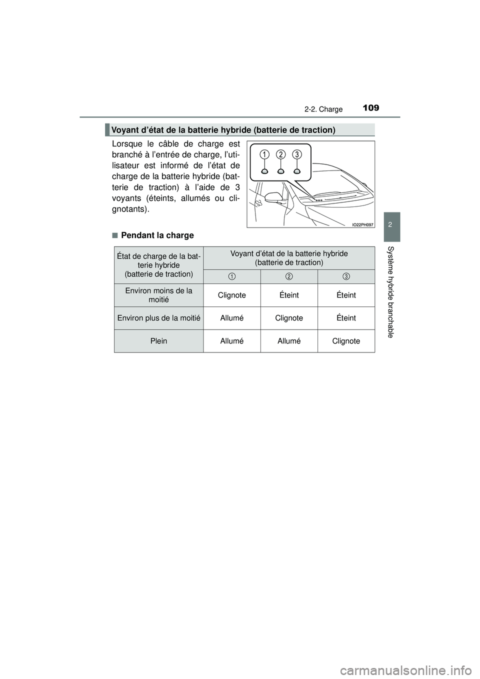 TOYOTA PRIUS PRIME 2018  Manuel du propriétaire (in French) PRIUS PRIME_OM_OM47C17D_(D)
1092-2. Charge
2
Système hybride branchable
Lorsque le câble de charge est
branché à l’entrée de charge, l’uti-
lisateur est informé de l’état de
charge de la 