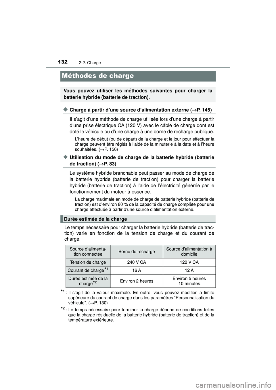 TOYOTA PRIUS PRIME 2018  Manuel du propriétaire (in French) 132
PRIUS PRIME_OM_OM47C17D_(D)
2-2. Charge
Méthodes de charge
◆Charge à partir d’une source d’alimentation externe (P. 145)
Il s’agit d’une méthode de charge utilisée lors d’une ch