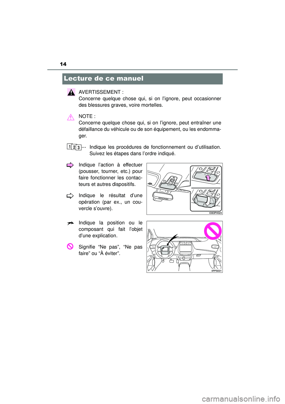 TOYOTA PRIUS PRIME 2018 Manuel du propriétaire (in French) 14
PRIUS PRIME_OM_OM47C17D_(D)
Lecture de ce manuel
AVERTISSEMENT :
Concerne quelque chose qui, si on l’ignore, peut occasionner
des blessures graves, voire mortelles.
NOTE :
Concerne quelque chos TOYOTA PRIUS PRIME 2018 Manuel du propriétaire (in French) 14
PRIUS PRIME_OM_OM47C17D_(D)
Lecture de ce manuel
AVERTISSEMENT :
Concerne quelque chose qui, si on l’ignore, peut occasionner
des blessures graves, voire mortelles.
NOTE :
Concerne quelque chos