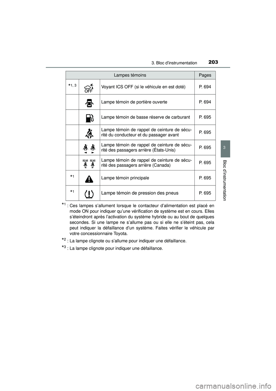 TOYOTA PRIUS PRIME 2018  Manuel du propriétaire (in French) PRIUS PRIME_OM_OM47C17D_(D)
2033. Bloc d’instrumentation
3
Bloc d’instrumentation
*1: Ces lampes s’allument lorsque le contacteur d’alimentation est placé enmode ON pour indiquer qu’une vé
