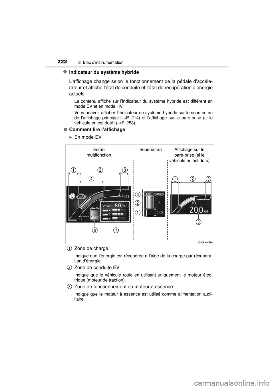 TOYOTA PRIUS PRIME 2018 Manuel du propriétaire (in French) 222
PRIUS PRIME_OM_OM47C17D_(D)
3. Bloc d’instrumentation
◆Indicateur du système hybride
L’affichage change selon le fonctionnement de la pédale d’accélé-
rateur et affiche l’état de co TOYOTA PRIUS PRIME 2018 Manuel du propriétaire (in French) 222
PRIUS PRIME_OM_OM47C17D_(D)
3. Bloc d’instrumentation
◆Indicateur du système hybride
L’affichage change selon le fonctionnement de la pédale d’accélé-
rateur et affiche l’état de co