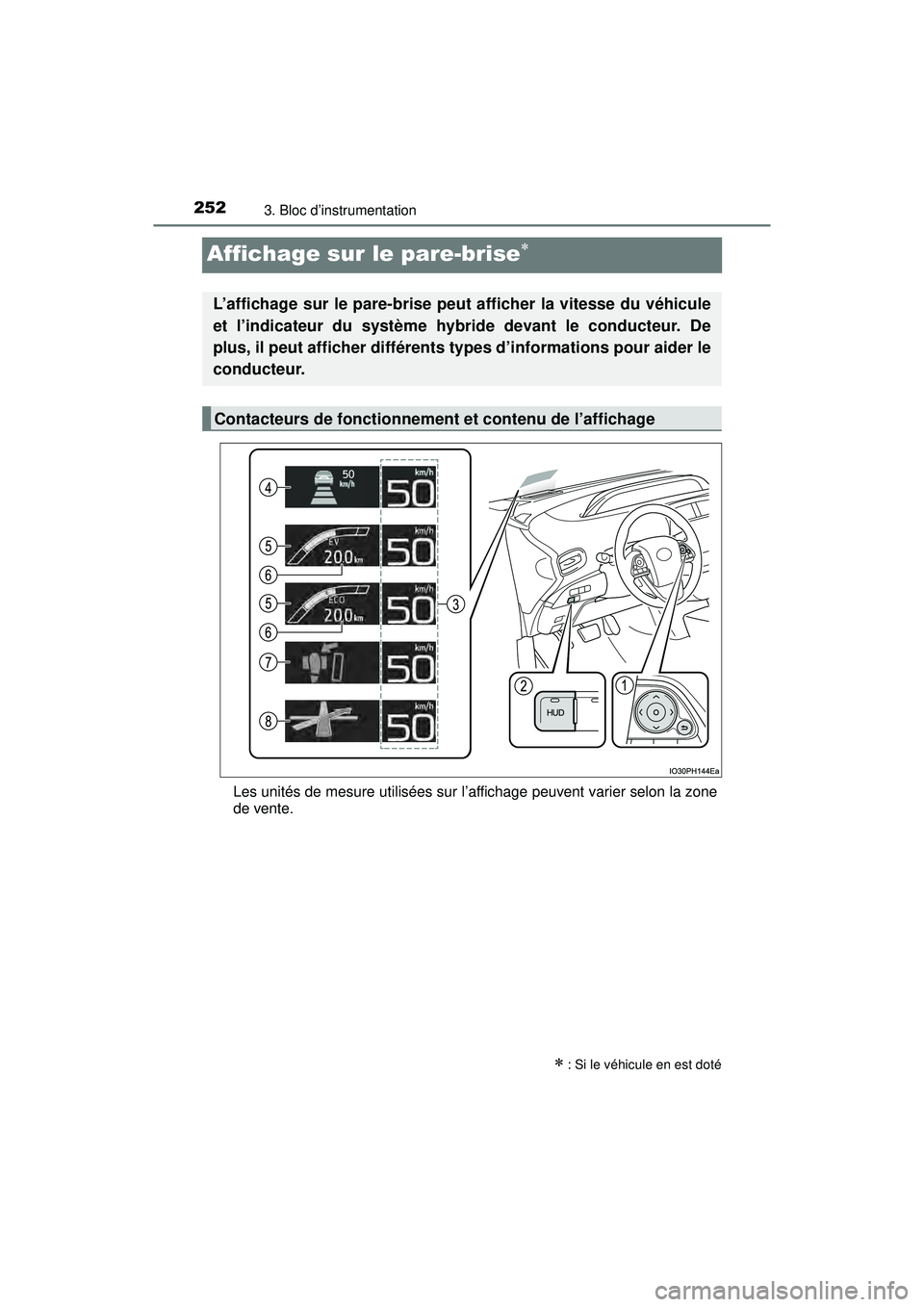 TOYOTA PRIUS PRIME 2018 Manuel du propriétaire (in French) 252
PRIUS PRIME_OM_OM47C17D_(D)
3. Bloc d’instrumentation
Affichage sur le pare-brise
Les unités de mesure utilisées sur l’affichage peuvent varier selon la zone
de vente.
: Si le véhicu TOYOTA PRIUS PRIME 2018 Manuel du propriétaire (in French) 252
PRIUS PRIME_OM_OM47C17D_(D)
3. Bloc d’instrumentation
Affichage sur le pare-brise
Les unités de mesure utilisées sur l’affichage peuvent varier selon la zone
de vente.
: Si le véhicu